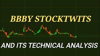 BBBY Stock News Today - Bed Bath & Beyond Price Prediction