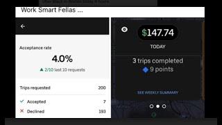 200 Uber trips. 193 declined trips, 7 accepted. Work smart fellas and ladies