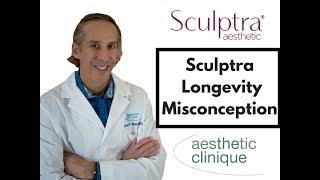 Sculptra Longevity Misconception by Dr. Weiner