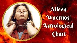 Aileen Wuornos’ Astrological Chart