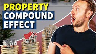 COMPOUNDING INTEREST | What is it?