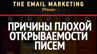 Причины плохой открываемости писем - Константин Волков на конференции Питеринфобиз