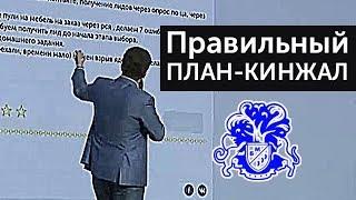 Как правильно поставить ПЛАН-КИНЖАЛ?! Разбор плана-кинжал | Бизнес Молодость