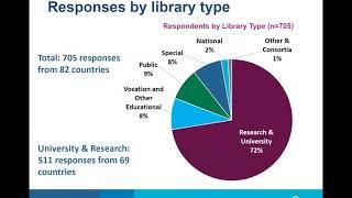 OCLC Research Mini-symposium on the Discovery and Use of Open Collections