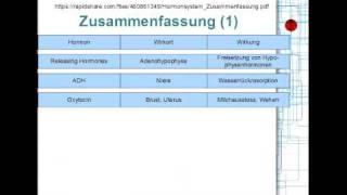 Zusammenfassung 8/8
