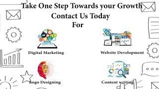 AmelCS: Digital Marketing Agency | SEO Services, Web Design, Content Writing, Logo Design