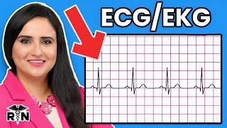 How To Read EKG/ECG: Interpretation - NCLEX prep RN (Hindi, Urdu and Punjabi)