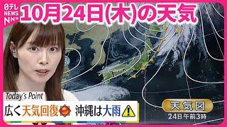 【天気】関東～西日本は広く25℃以上の夏日  九州・四国は夕方以降に雨も