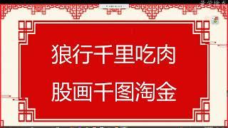 16盘后复盘