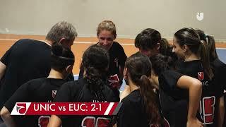 Futsal Women Highlights | Cyprus Universities Championship 2023-2024 | UNIC vs EUC