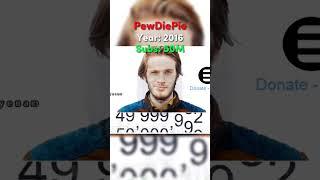 YouTube - Then Vs Now (MrBeast, PewDiePie, T-Series) #Shorts
