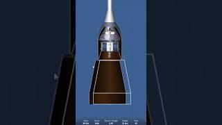 nasa artemis quick build in 22 sec #shorts #youtubeshorts