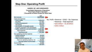 How to Calculate NOPAT