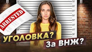 Ответственность за ВНЖ и второе гражданство. Уведомление гос органов  #второегражданство #внж
