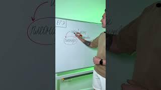 Плеоназмы в ЕГЭ | Русский язык ЕГЭ 2024 #умскул #русскийязык #егэпорусскомуязыку #егэ