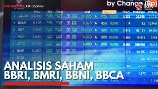 Analisis Saham BBRI, BMRI, BBNI, BBCA | IDX CHANNEL