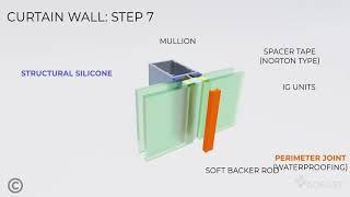 Curtain wall assembly in 7 steps