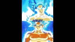 CC Goku Universal GOD Blue vs Seraphim Goku Full Potential |@Hyperman625 |@Hyperman588 |#hyperman#DB