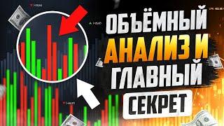 Трейдинг РЕАЛЬНЫЙ ЗАРАБОТОК 10000$ с ОДНОЙ СДЕЛКИ! Трейдинг для НОВИЧКОВ! Обучение трейдингу