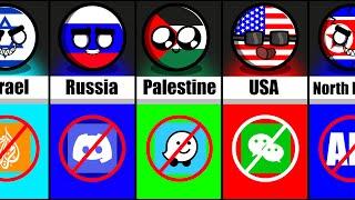 Banned Social Media Apps #countryballs