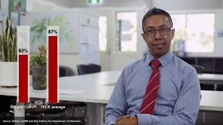 What is the STEAM TECE?