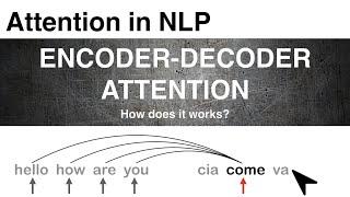 ENCODER-DECODER Attention in NLP | How does it works - Explained