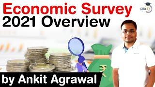 Economic Survey 2021 - Indepth analysis and overview of 21 key highlights #UPSC #IAS #EconomicSurvey