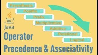 Java Operator Precedence & Associativity