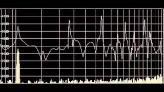 Inharmonic Spectrum of a Small Bell