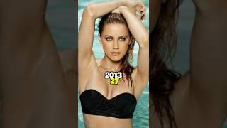 Machete Kills (2013) Cast Then And Now #machetekills #amberheard #movies #shorts