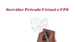 Qué es un Servidor Virtual o VPS