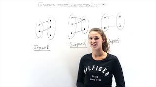 Fonctions injectives, bijectives et surjectives