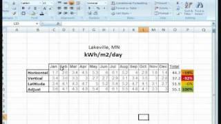 Solar Panel Tilt Angle Calculator for your location