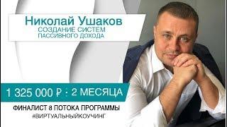 Интервью: Николай Ушаков | Андрей Парабеллум Отзывы