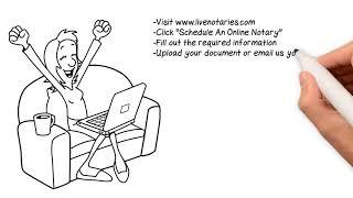 How Remote Online Notary Works!