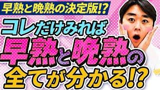 【総集編4】コレだけ見れば早熟と晩熟の全てが分かる！？【身長先生に聞け21-30】