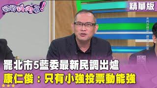 精華片段》罷北市5藍委最新民調出爐   #康仁俊：只有小強投票動能強【#狠狠抖內幕】2025.06.18
