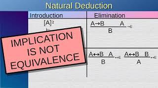 Logic 4: Natural Deduction with Logical Axioms — Tutorial 4/4