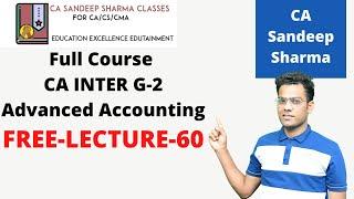 Consolidated financial statements  | ca inter | group-2 | lecture -7 | CA Sandeep sharma |