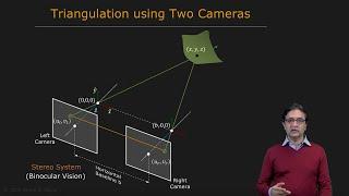 Simple Stereo | Camera Calibration