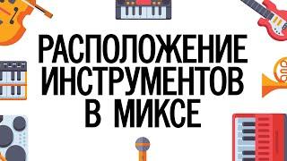 Как расположить инструменты в треке?