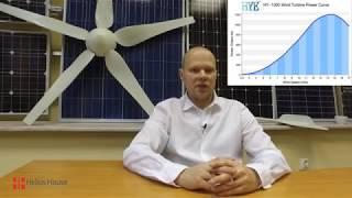 Миссия невыполнима  Автономная солнечно  ветровая электростанция  Лайфхак от Helios House Выпуск 2