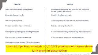 DevOps vs MLOps : MLOps fundamentals course with Azure Demo