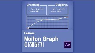 [모션그루밍] 애프터이펙트 그래프 에디터 완벽 정리