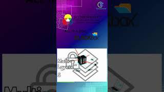 Building Up Finance Handling Banking Industrys Cybersecurity Environment