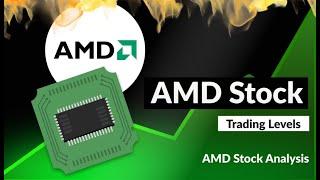 AMD Stock Dips Below $120: Is This the Time to Buy?  Thursday's Price Predictions Inside!