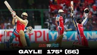 RCB vs PWI 2013 full match highlights || Gayle 175* (66) | Abd 31 (8) | 263 score|