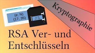 RSA Verschlüsselung: Ver- und Entschlüsseln