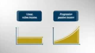 Passive vs active income