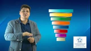 Вводный курс по Спиральной Динамике. Павел Качагин